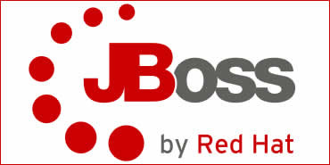 JBoss Admin